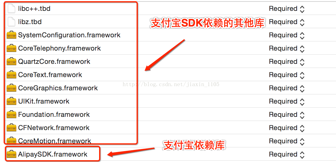 ios 支付 支付宝支付流程图 ios支付宝支付设置在哪里_服务器_03