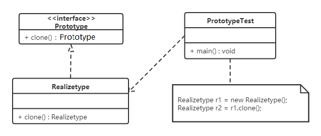 java咖啡是什么意思 java latte咖啡_开发语言_08