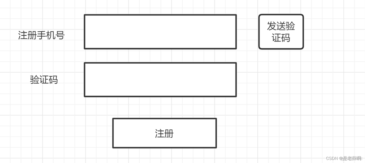 java 微信扫描登录 java接入微信登录_java_05