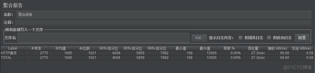 ios 系统的最大并发量 最大并发数怎么测试_线程组_07