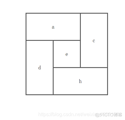 html5标签属性tag html标签属性大全tr_ci_03