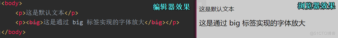 html5预格式化标记 网页制作格式化标记_中划线标签、下划线标签。_08