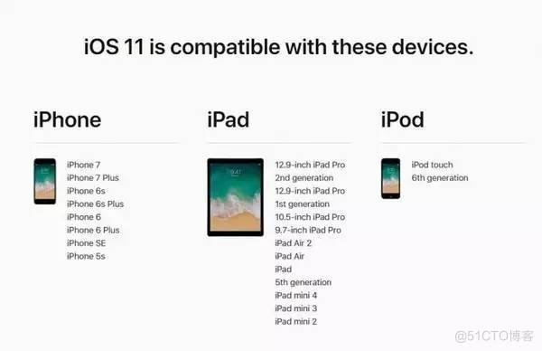 ios11正式版 新特性 iphone 11最新版本_Apple_03