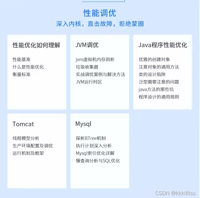 java 架构知识 java架构师-技术专家_面试