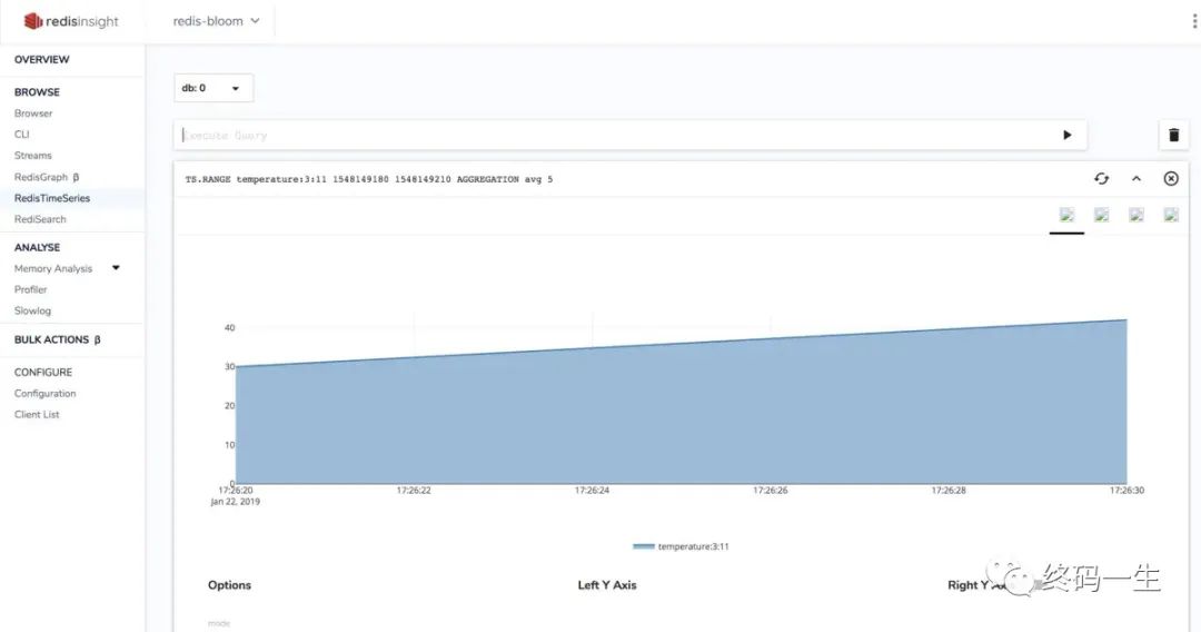 PMM 监控redis 开源redis监控工具_nosql_07