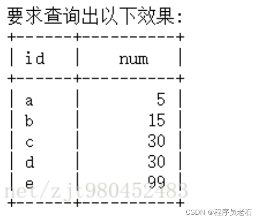 inner join mysql 数据集 mysql inner join on_java_19