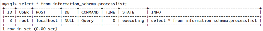 innoDB mysql 引擎参数调优 mysql数据库参数配置优化_数据库_05