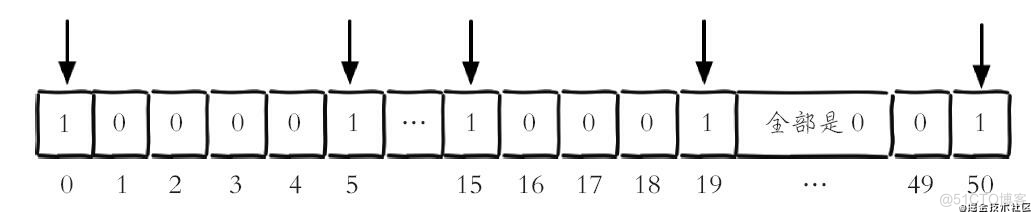 redis key值设计 redis的key是什么类型_3c_05