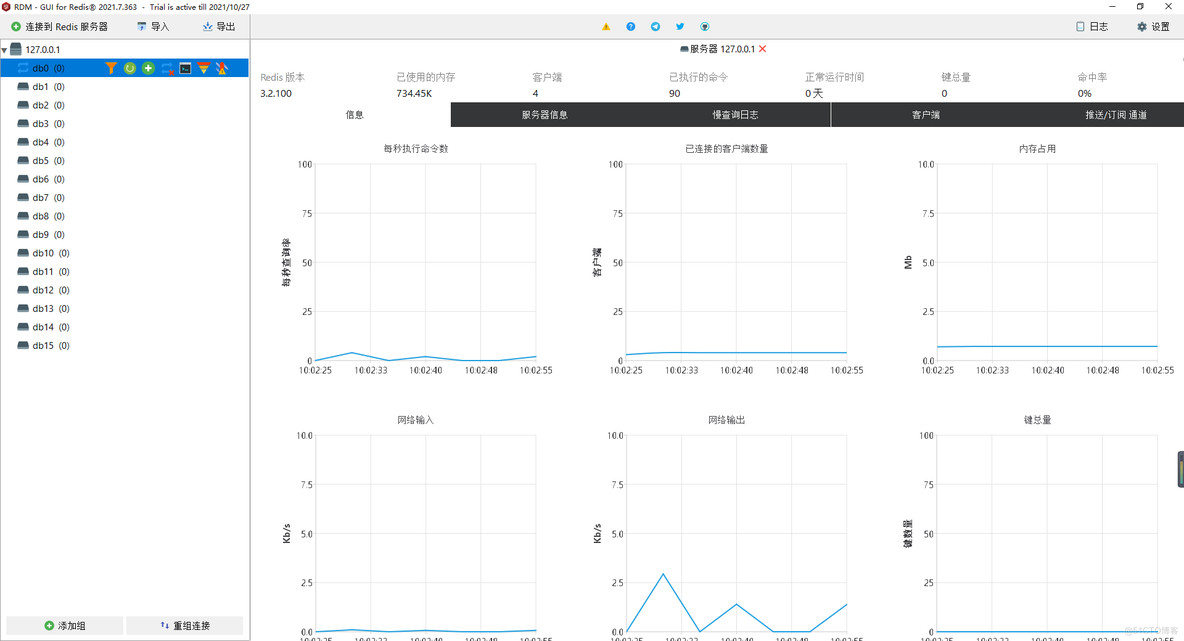 redisson-spring-boot-starter版本 redis spring boot_goldentec_06