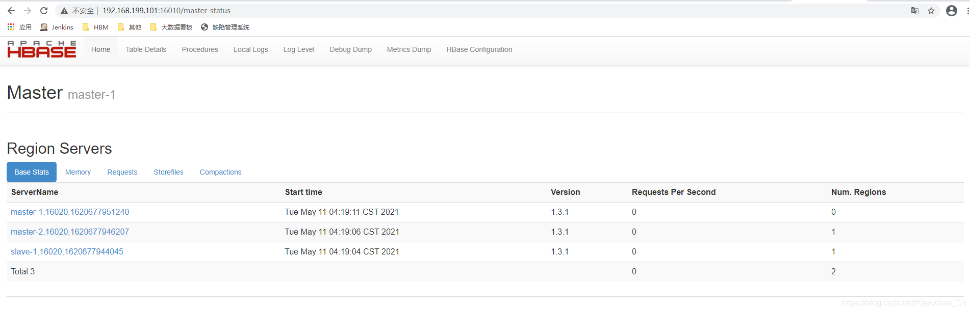 hbase 端口 管理 hbase页面端口号_hbase_05