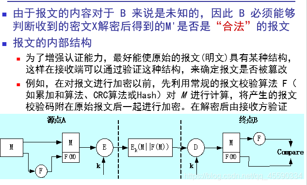 hash函数java Hash函数可应用于_hash函数java_08