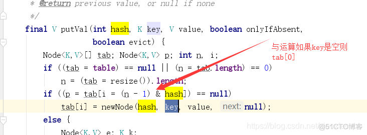 hashMap java 源码 hashmap java实现_hashMap java 源码_05