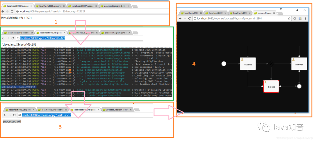 SpringBoot+flowable快速实现工作流，超级方便（附源码）_xml_03