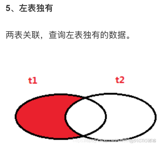 hive join left 关联字段重复优化 hive join left join_连接查询_03