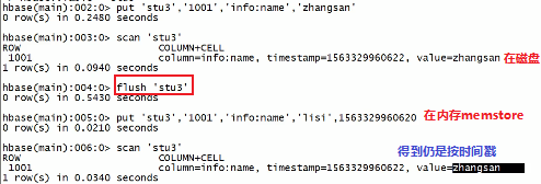 hadoop hbase 应用场景 hbase基于hadoop distributed_hbase_17