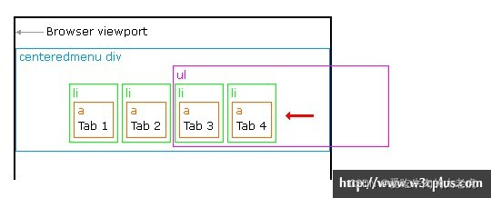 文本框置灰怎么设置jquery 文本框css_xml_09