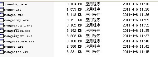 主流NOSQL数据库之MongoDB快速入门_Windows