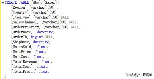 infludb java 批量操作 java批量insert数据库_海量数据_05