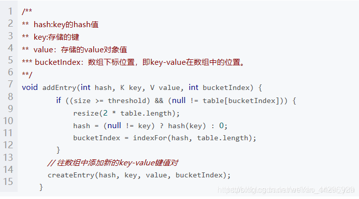 hashmap底层结构 java java hashmap 底层_链表_05