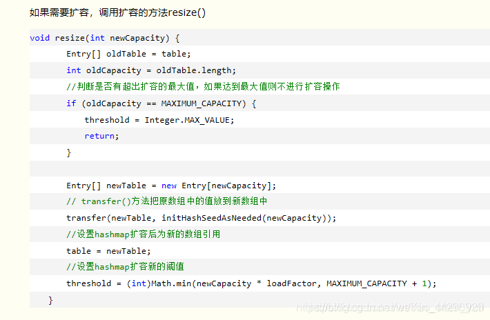 hashmap底层结构 java java hashmap 底层_hashmap底层结构 java_07