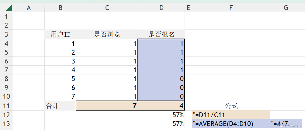 hive计算成功率 hive 计算占比_hive计算成功率