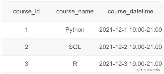 hive计算成功率 hive 计算占比_sql_02