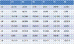 Python 模糊聚类 模糊聚类fcm_传递闭包_46