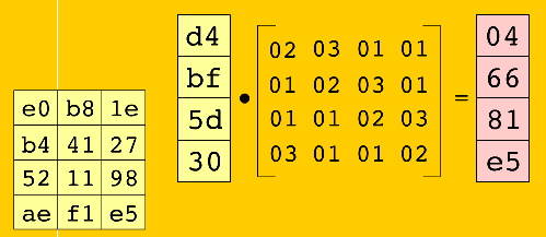 aes android 解密出错 aes解密教程_bc_06