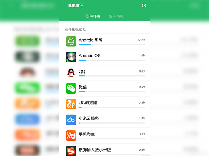 android APP耗电 androidcoreapps耗电大_手机管家_02