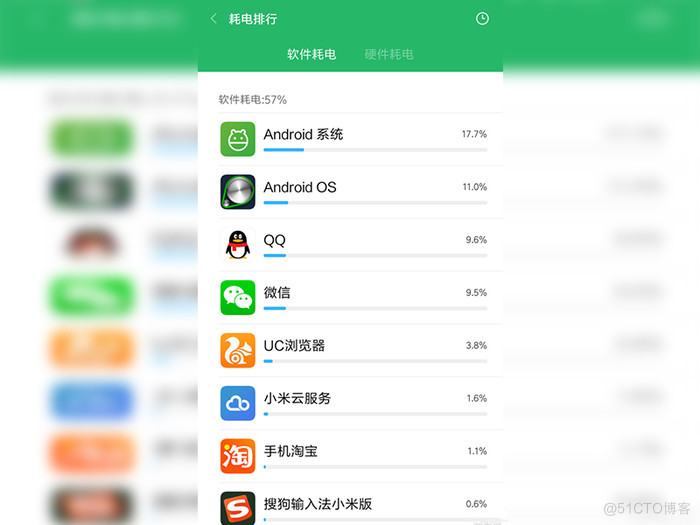 android APP耗电 androidcoreapps耗电大_安卓系统_02