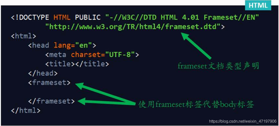 html5中框架 html5框架布局_html