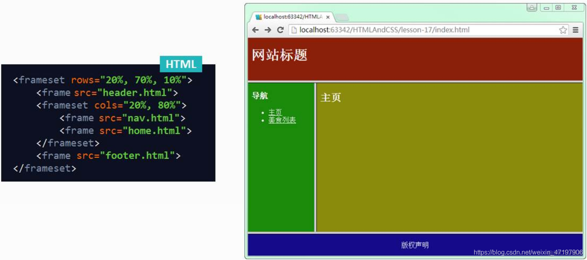 html5中框架 html5框架布局_导航页_13