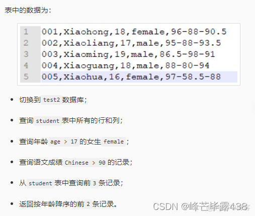 hive udf打包 hive load 文件_数据_07