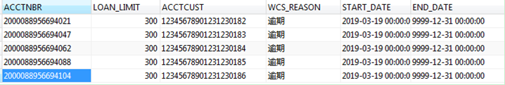 hive 拉链表的设计 数据库拉链表设计_数据仓库