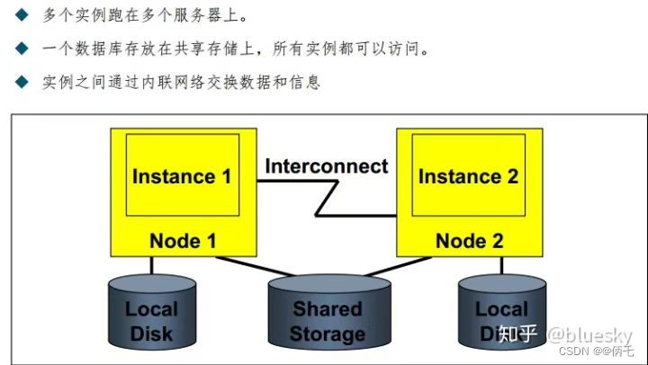 ios rac 学习 rac机构怎么样_客户端_02