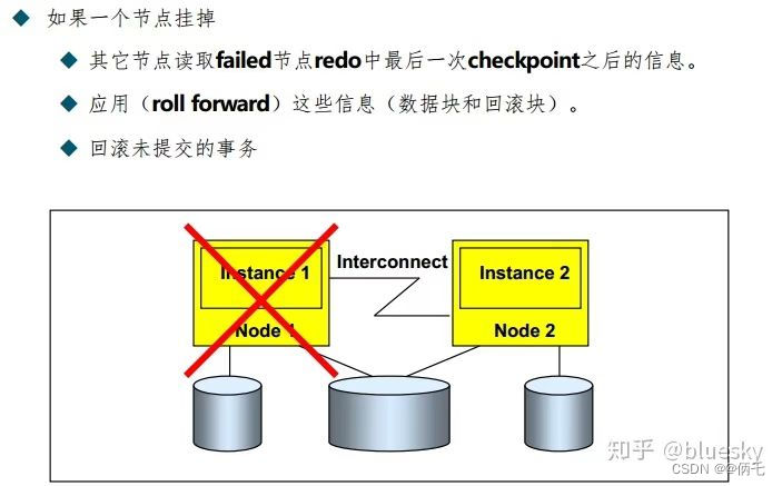 ios rac 学习 rac机构怎么样_客户端_04