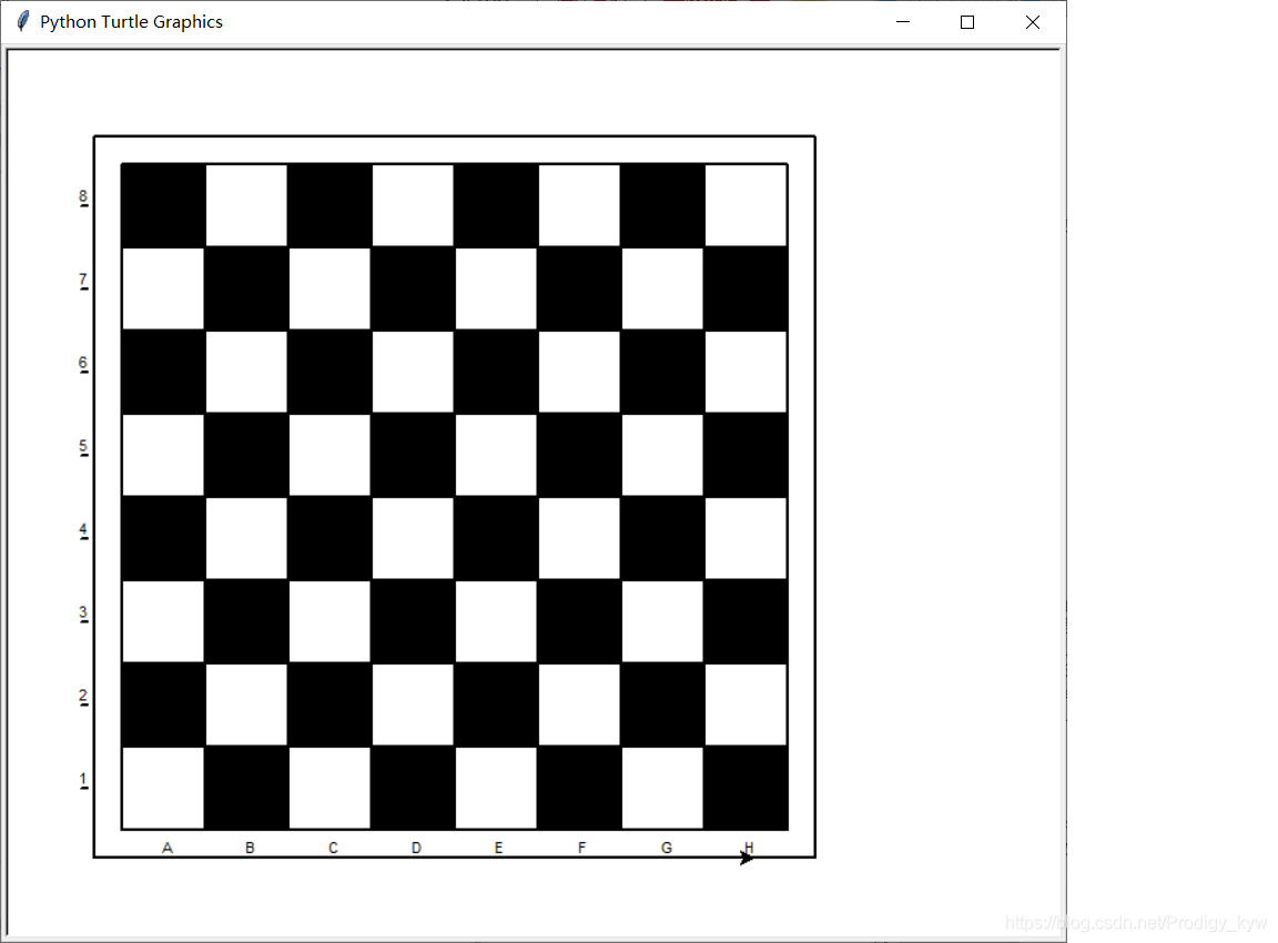 python 黑白色 python绘制黑白棋盘_for循环