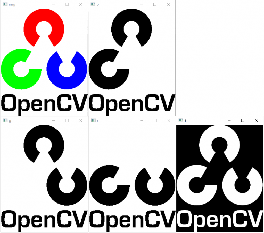 Cv2 Python 分离通道 Opencv通道合并分离_mob6454cc719119的技术博客_51CTO博客