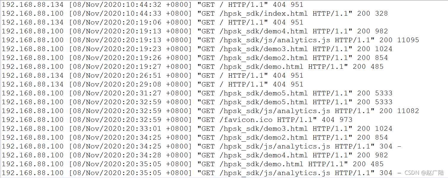 hive 不同的分隔符 hive 特殊分隔符_hive 不同的分隔符_04