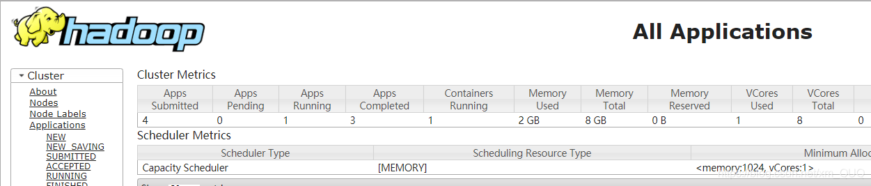 hadoop 部署成本 hadoop系统部署_hadoop 部署成本_13