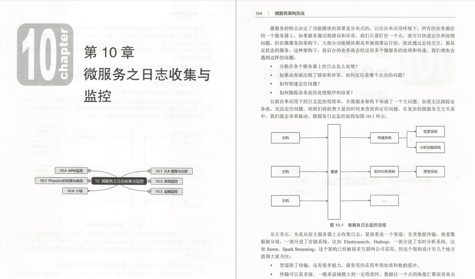 高级微服务架构实战 微服务架构实战160讲_Cloud_11