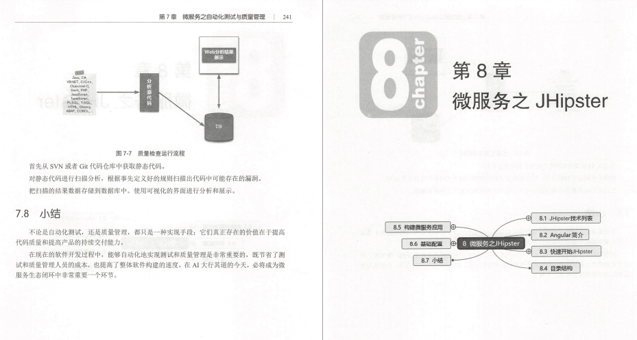 高级微服务架构实战 微服务架构实战160讲_java_09