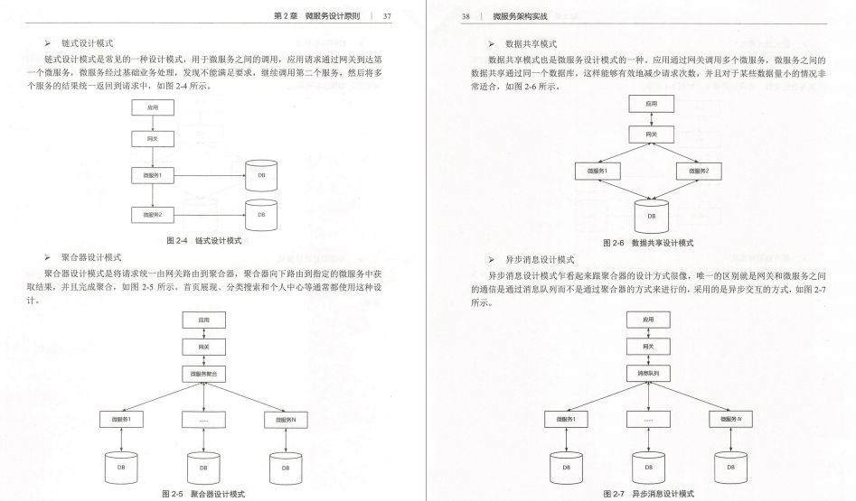 高级微服务架构实战 微服务架构实战160讲_微服务_04