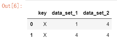 dataframe的拼接 python3 dataframe 拼接列_左外连接_04