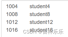 hive 分区表数据写入 hive分区表的作用_分区表_21