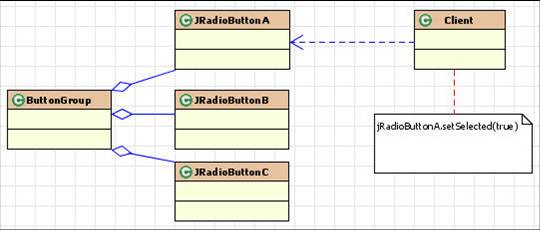 gof java设计模式 java设计模式实战_后端_17