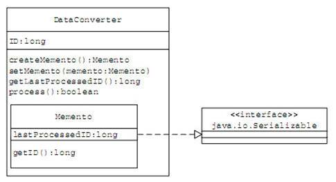 gof java设计模式 java设计模式实战_类图_25