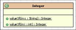 gof java设计模式 java设计模式实战_java_03