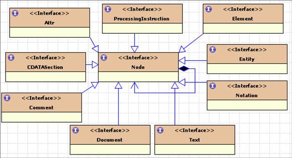 gof java设计模式 java设计模式实战_类图_10