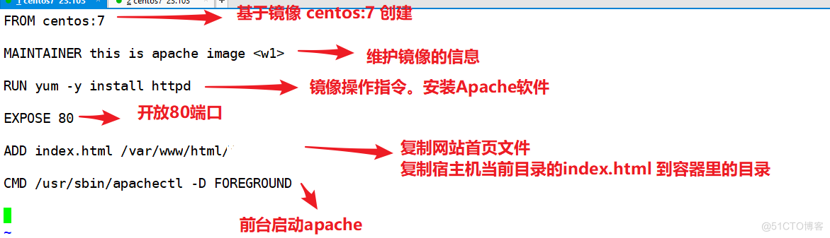 docker 构建filebeat镜像并测试 docker创建镜像文件_nginx_04